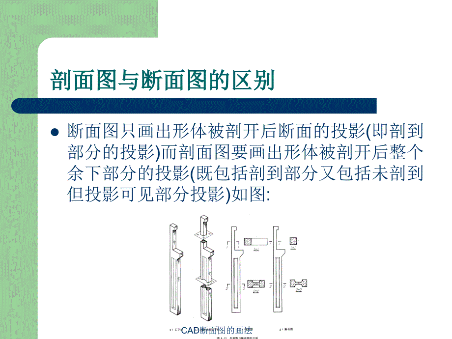 CAD断面图的画法课件_第4页