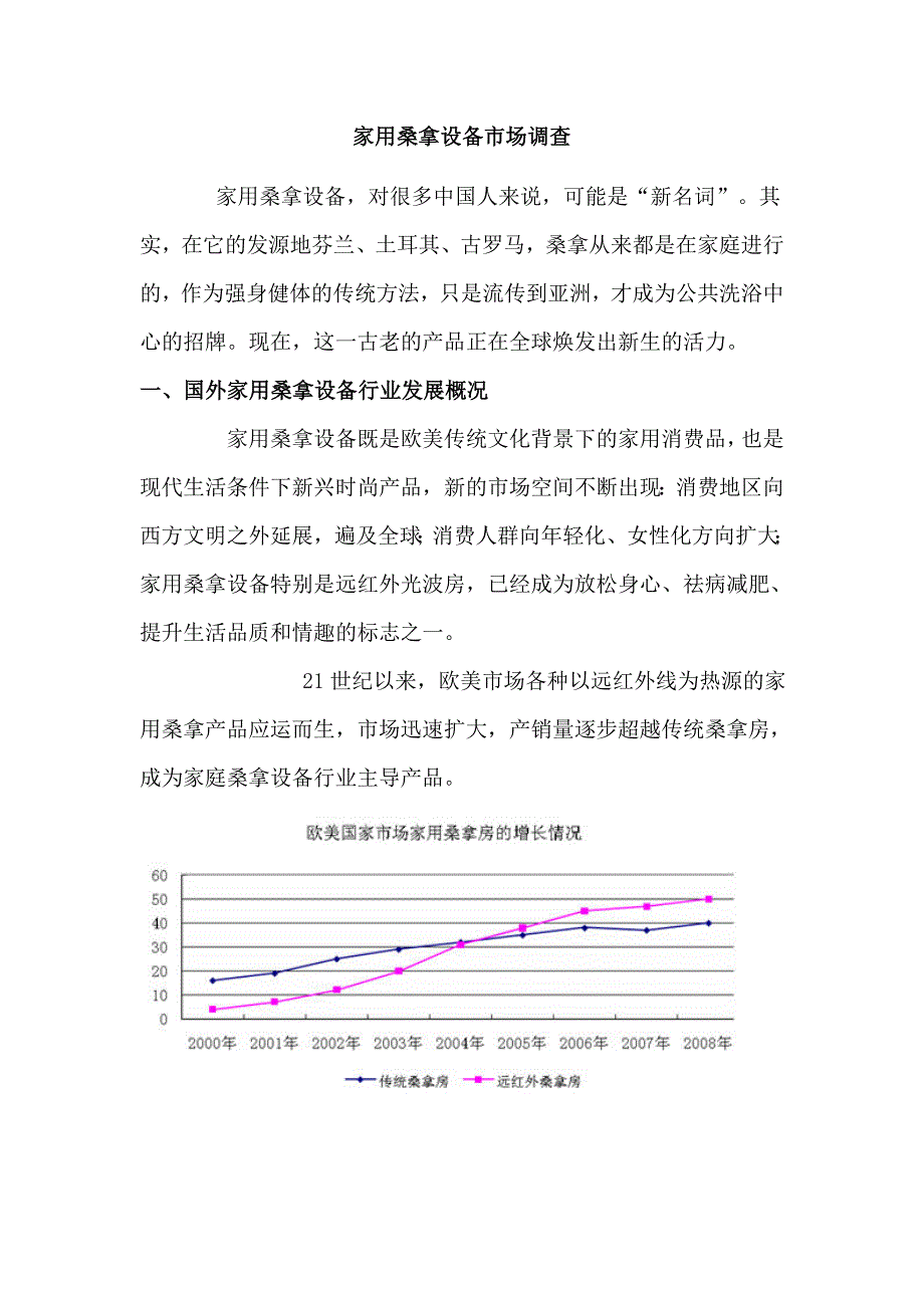 [健康]家用桑拿设备市场调查_第1页