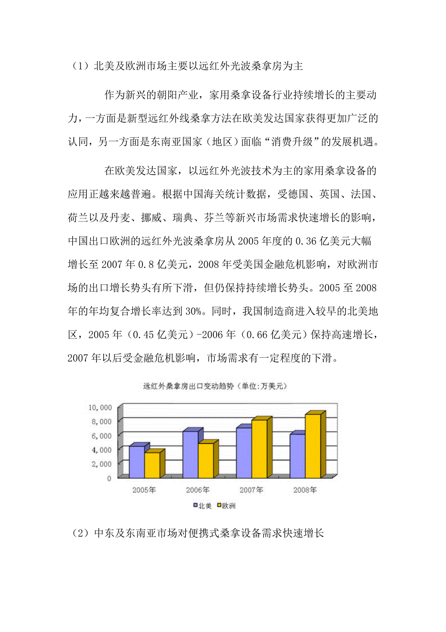 [健康]家用桑拿设备市场调查_第4页