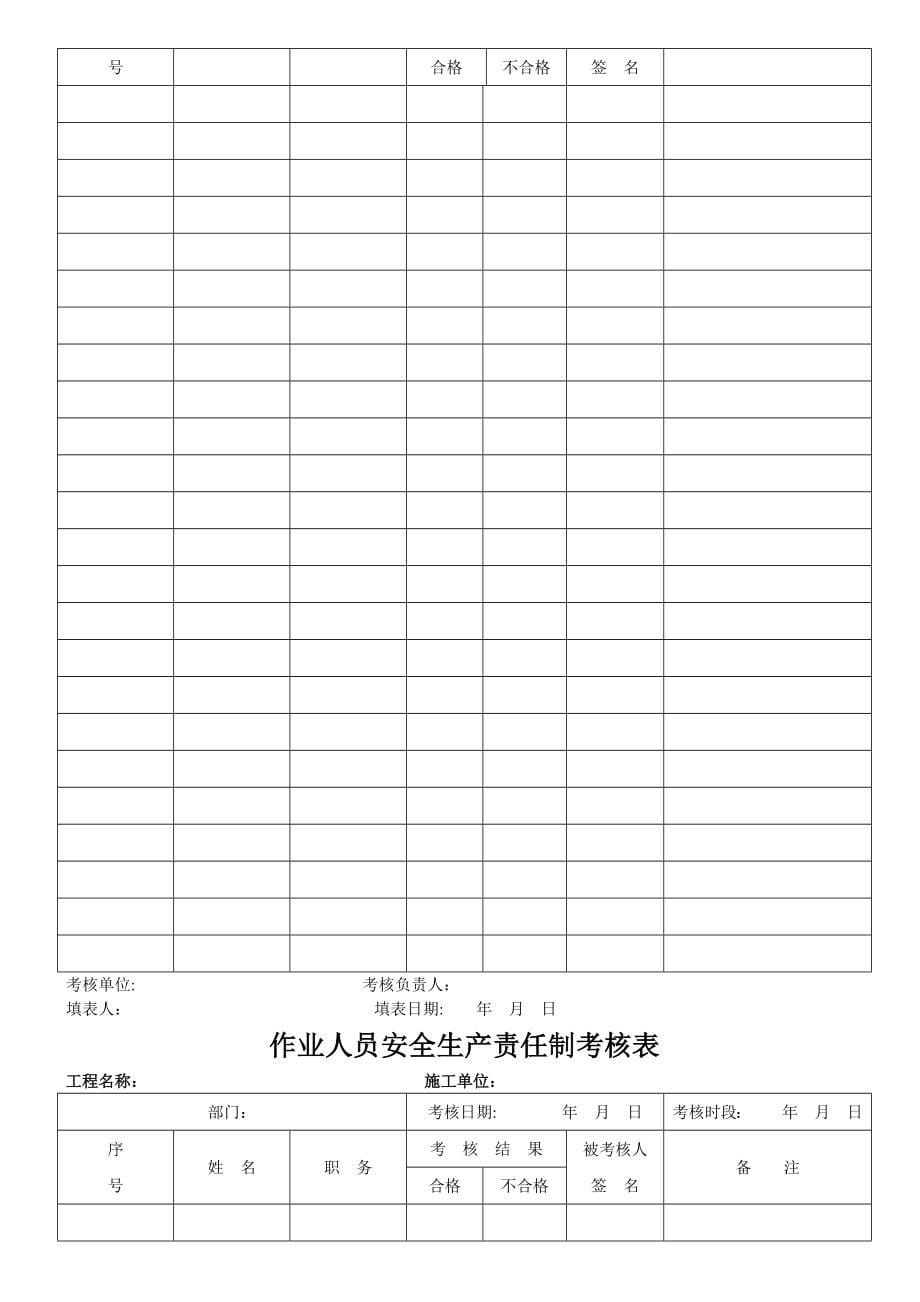 安全资料统一表格(全套)_第5页