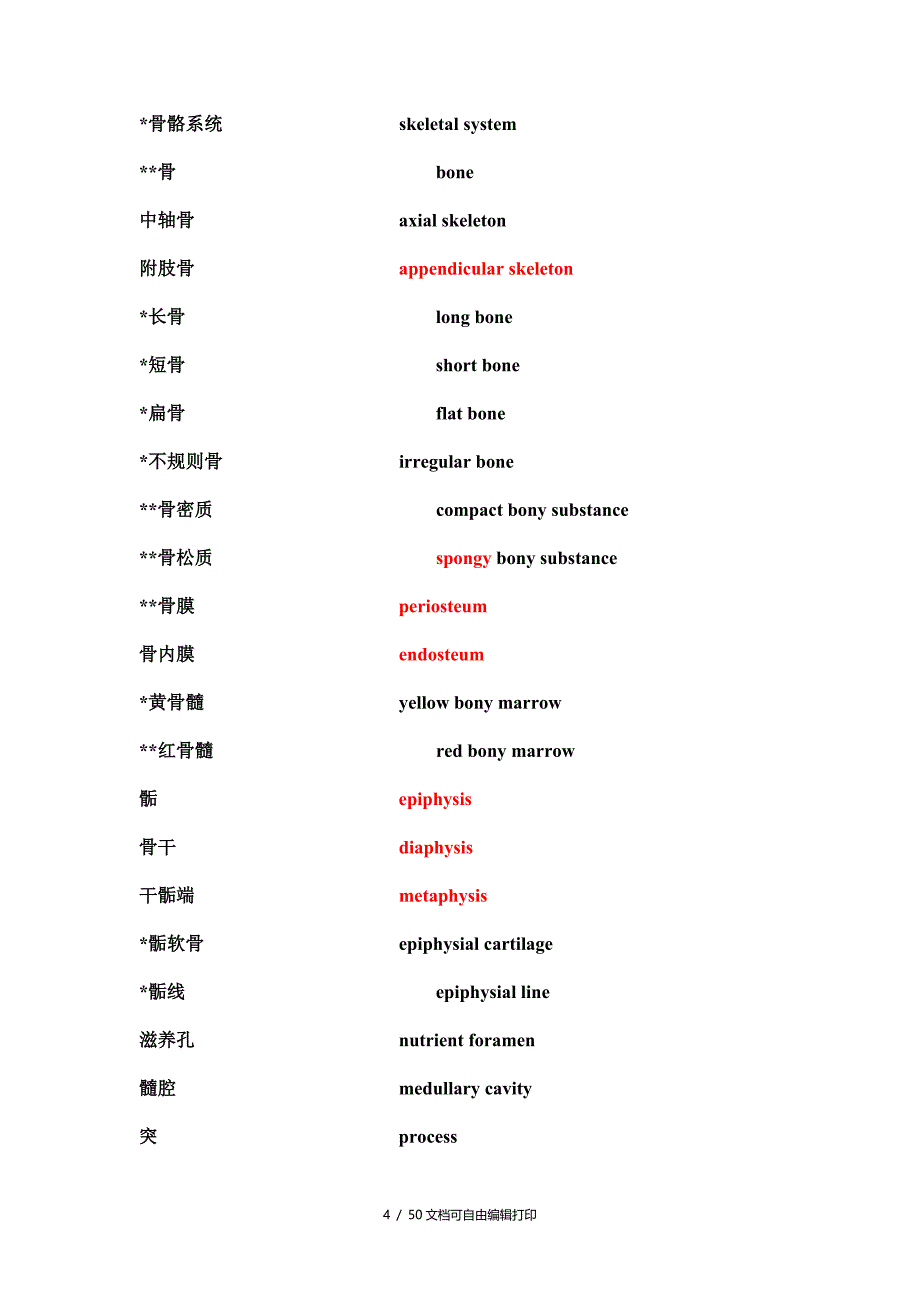 总结最好最全的医学解剖英文单词词汇_第4页