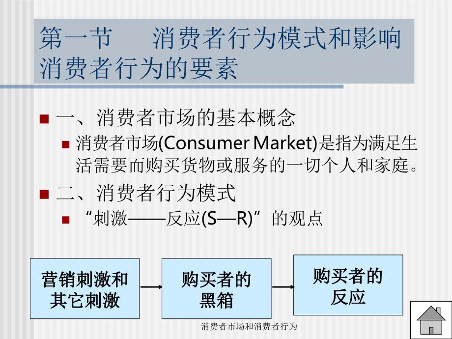 消费者市场和消费者行为课件_第2页