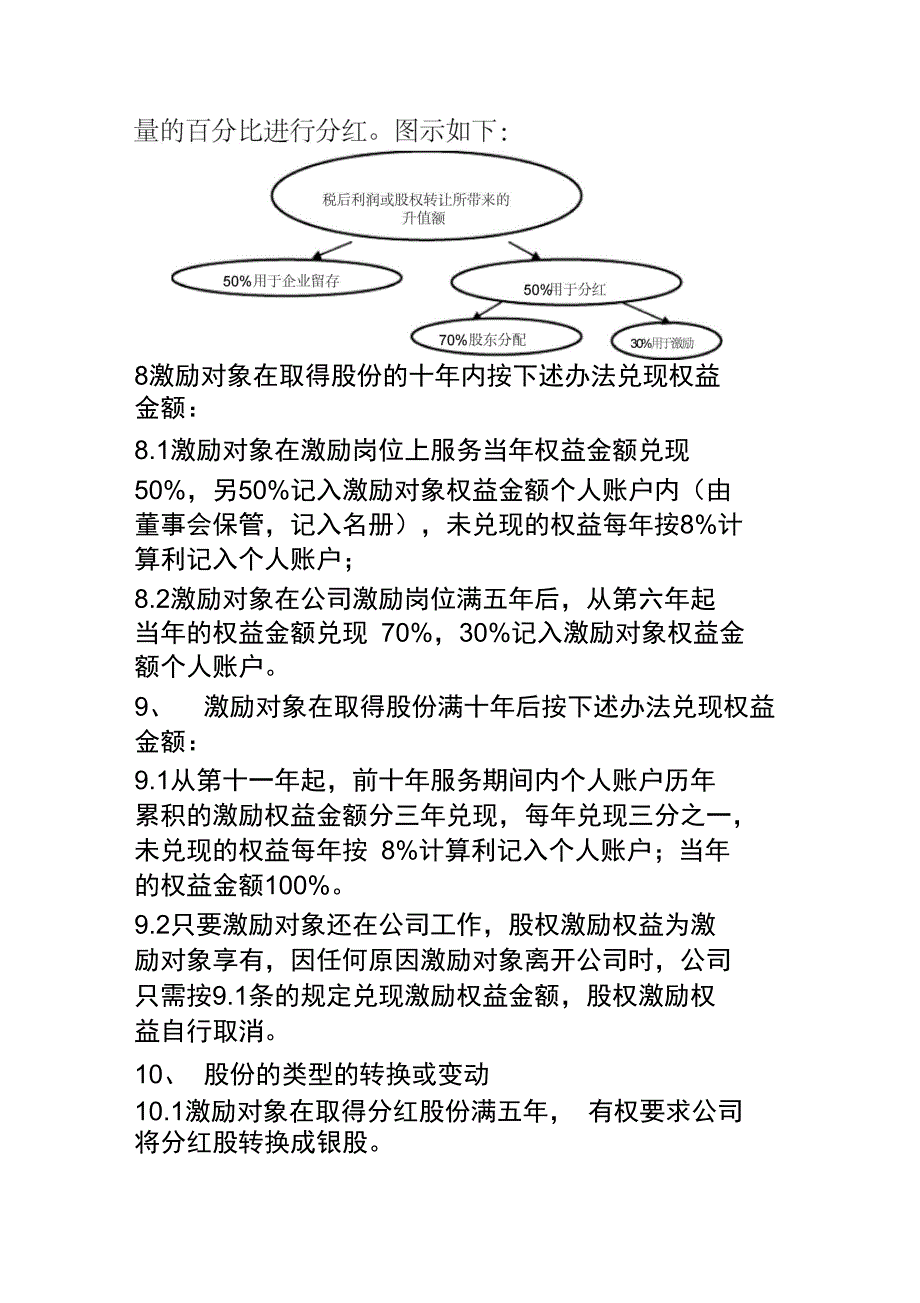 某有限责任公司股权激励设计方案_第3页