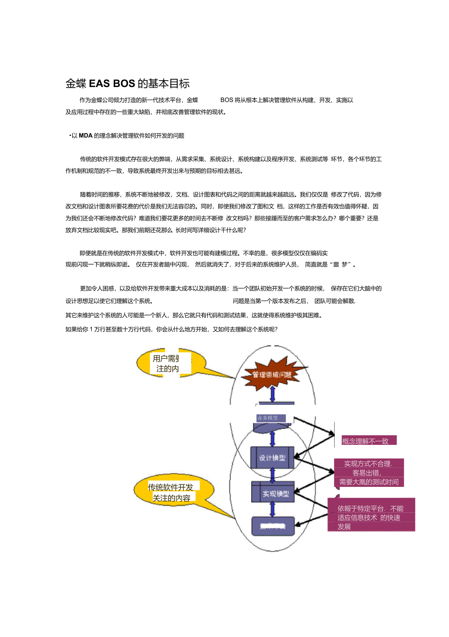 金蝶EAS_BOS介绍_第2页