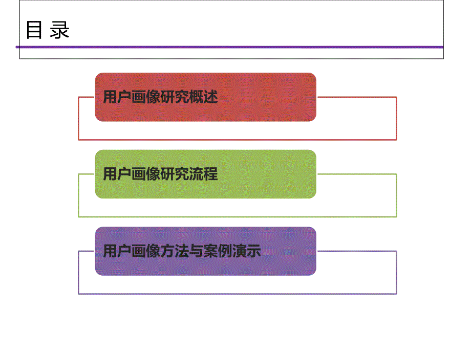 互联网大数据分析之《用户画像分析》(PPT61页)_第3页