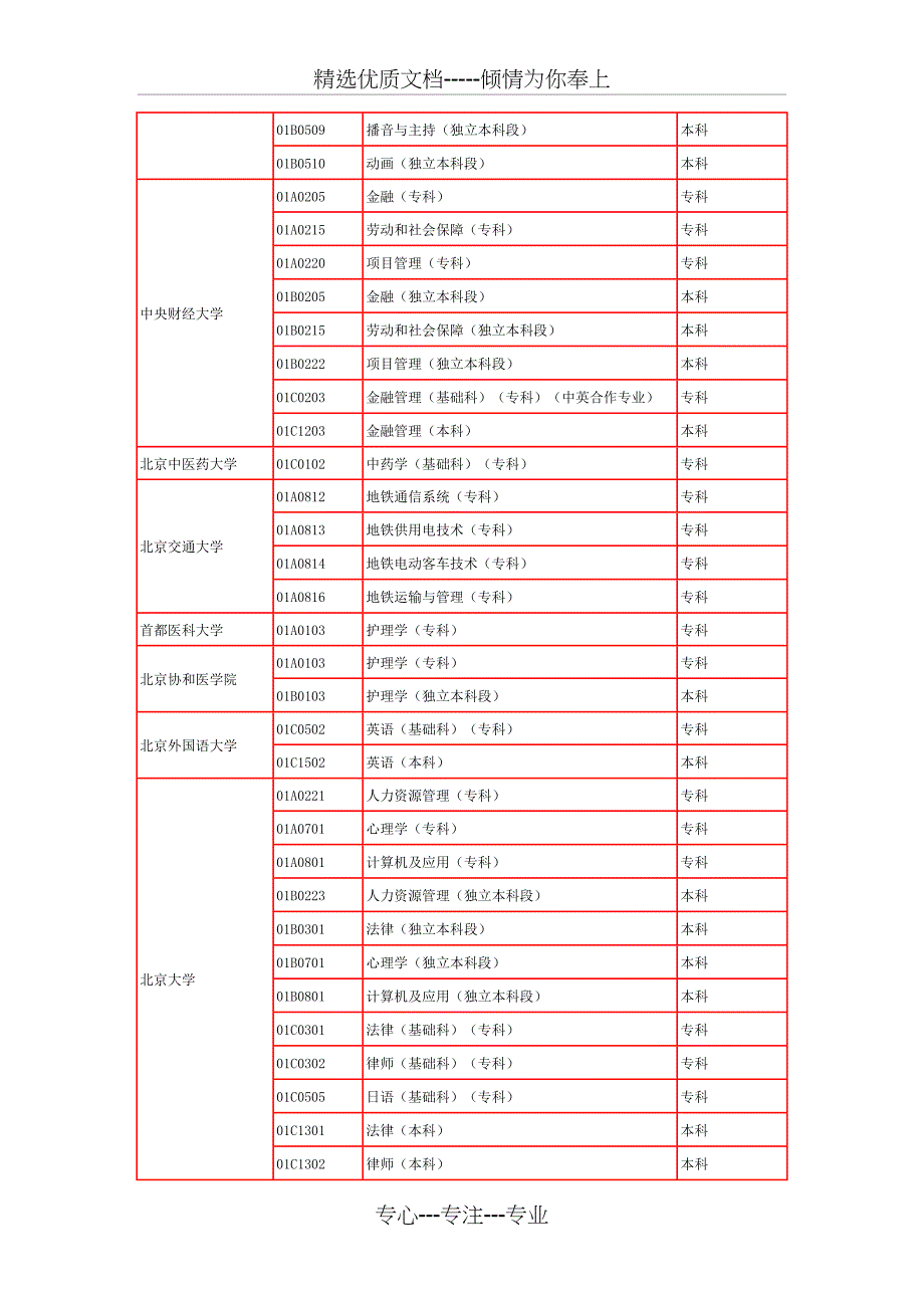 ulymfh北京高等教育自学考试主考院校_第2页