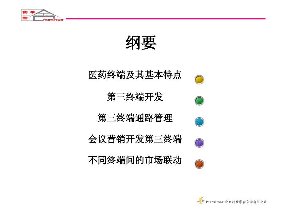 医学专题：开发药品第三终端的实战技巧_第1页