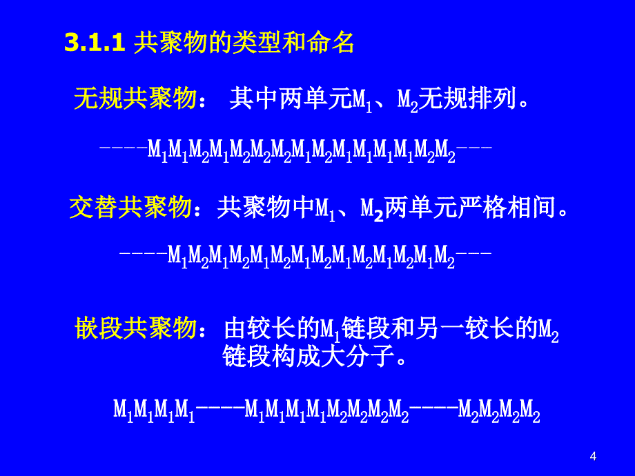 三章节自由基共聚合_第4页