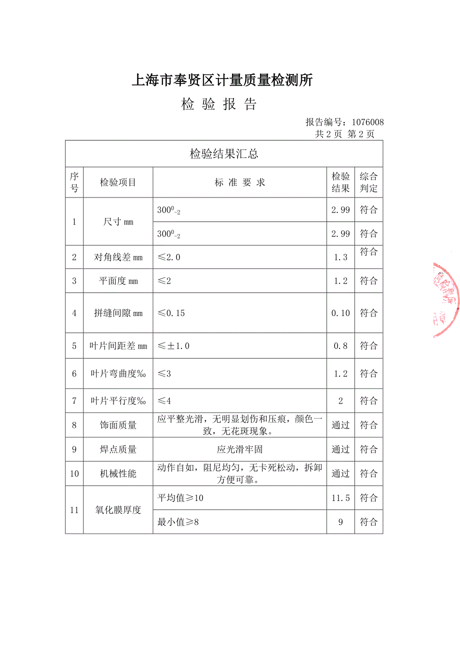 (铝合金风口)检验报告.doc_第3页