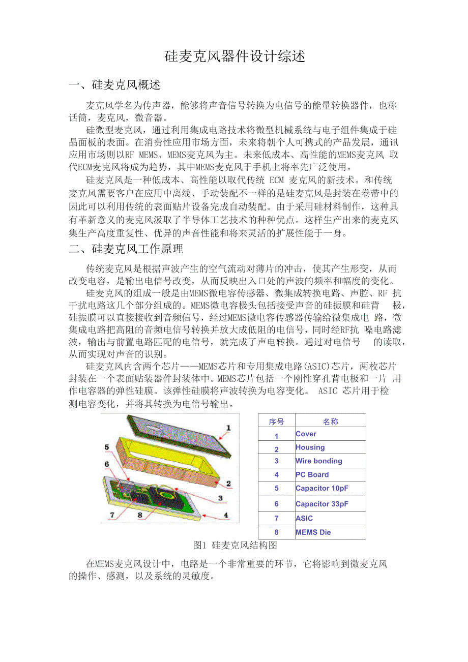 硅麦克风器件设计综述_第1页