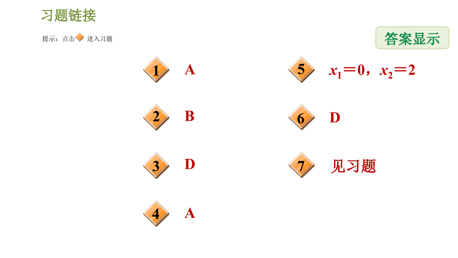 湘教版九年级下册数学课件 第1章 阶段核心归类二次函数图象信息题的四种常见类型_第2页