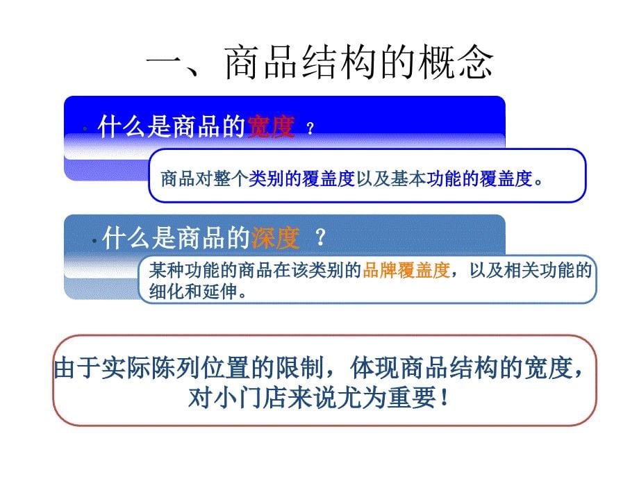 通过商品结构优化提升门店业绩_第5页