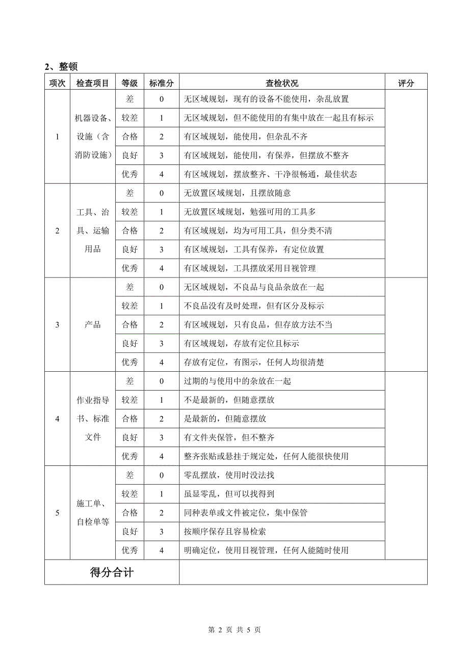 车间5S评分表.doc_第2页