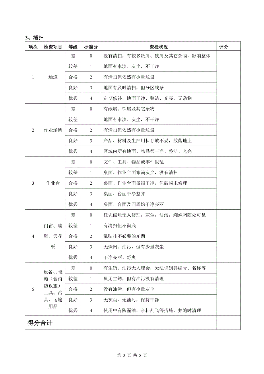 车间5S评分表.doc_第3页