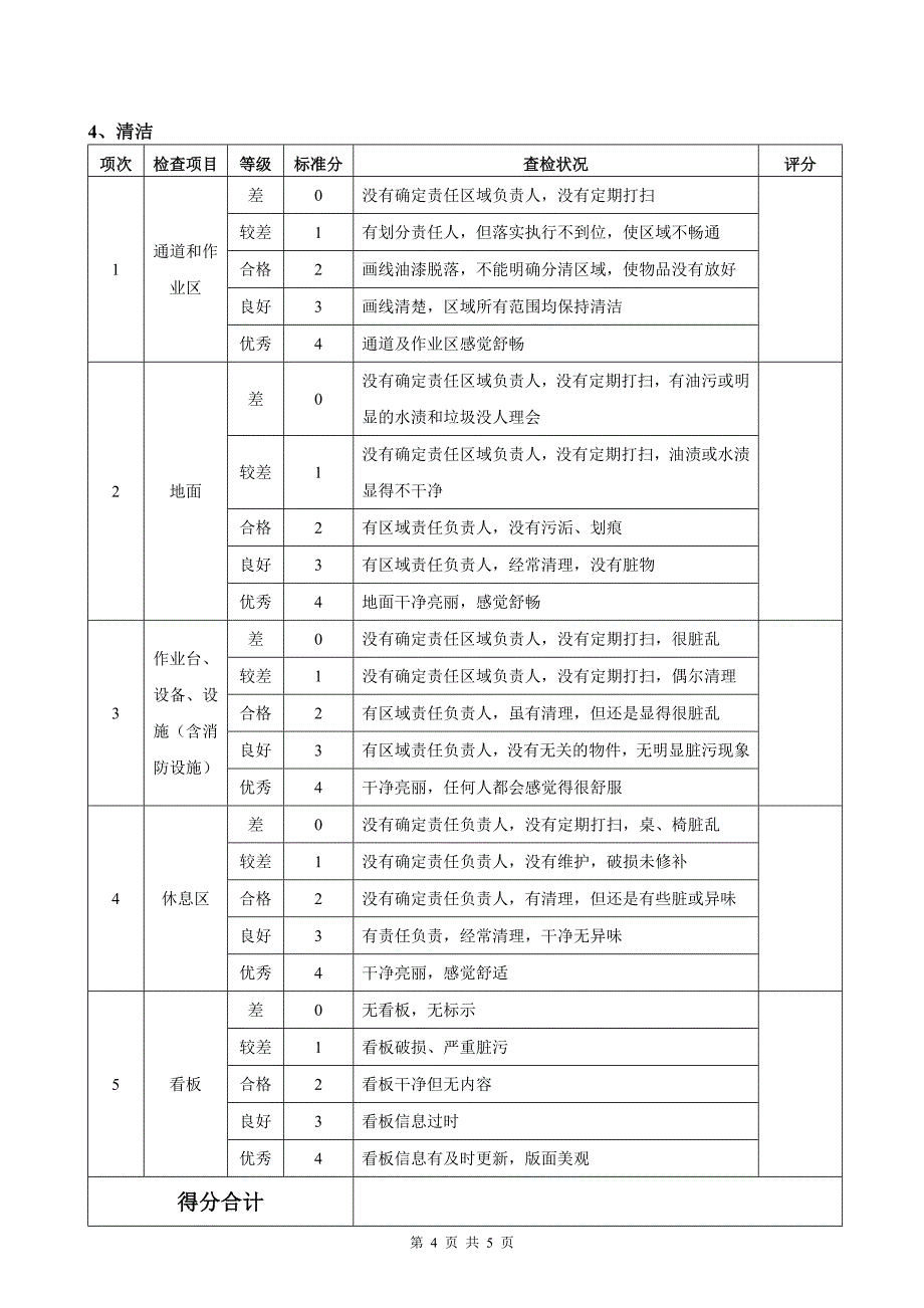 车间5S评分表.doc_第4页