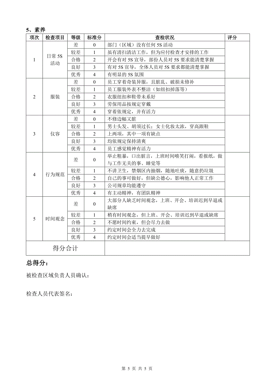 车间5S评分表.doc_第5页