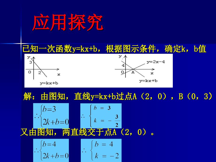 一次函数回顾与思考_第4页