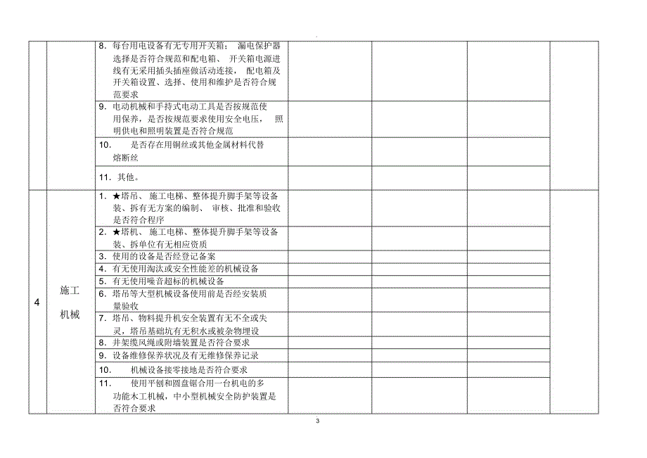 每周安全检查记录表_第3页