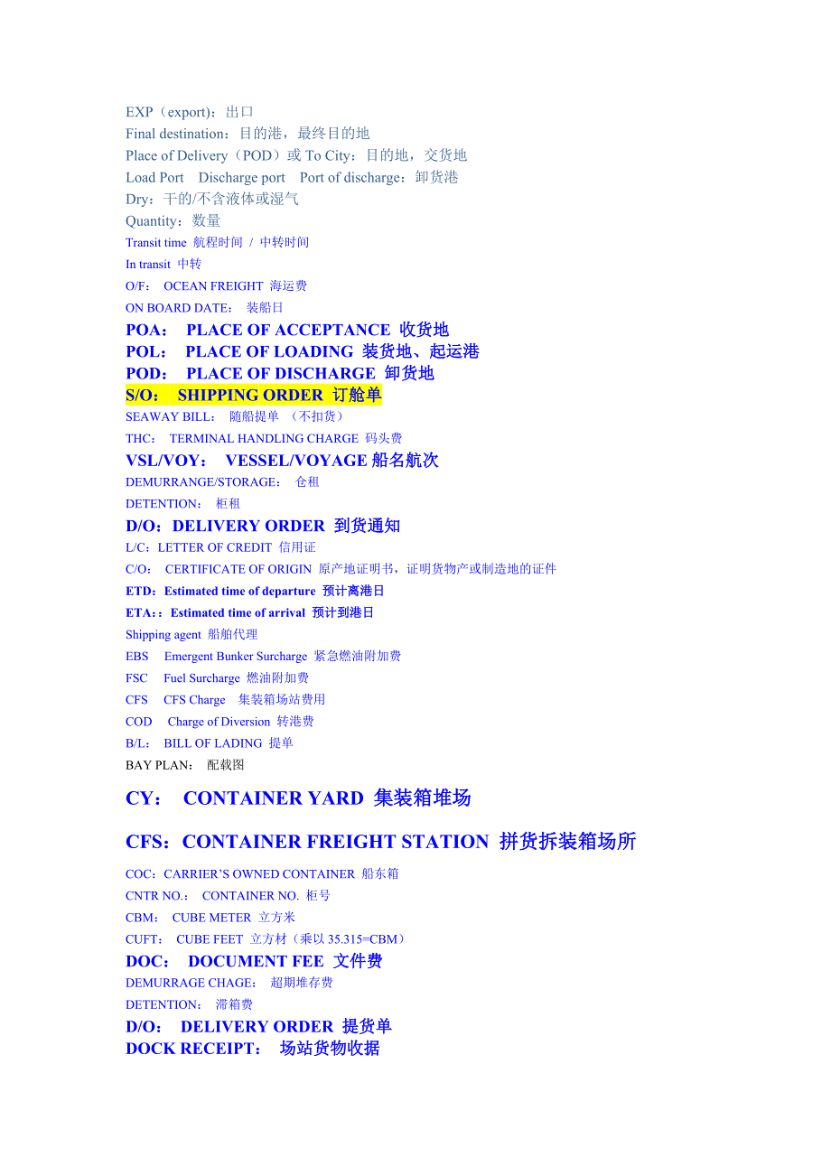 货代物流常用英语总结_第3页