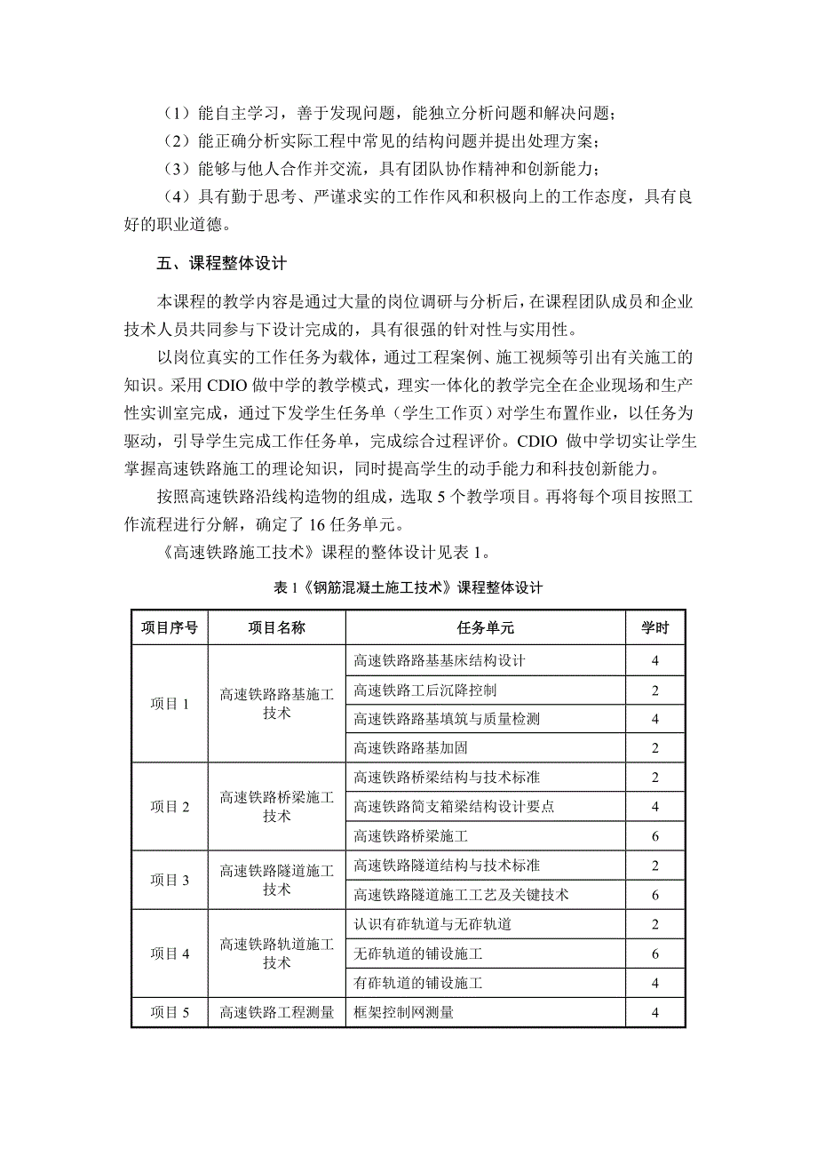 《高速铁路施工技术》课件教育标准_第3页