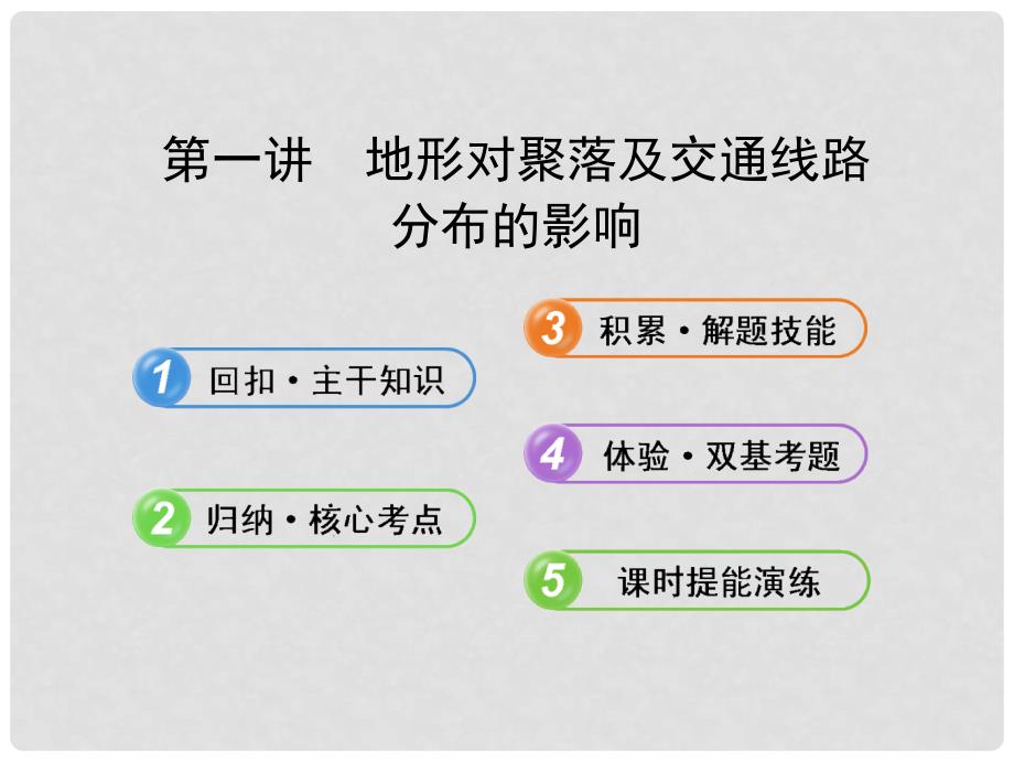 高中地理 1.4.1 地形对聚落及交通线路分布的影响课件 湘教版_第1页