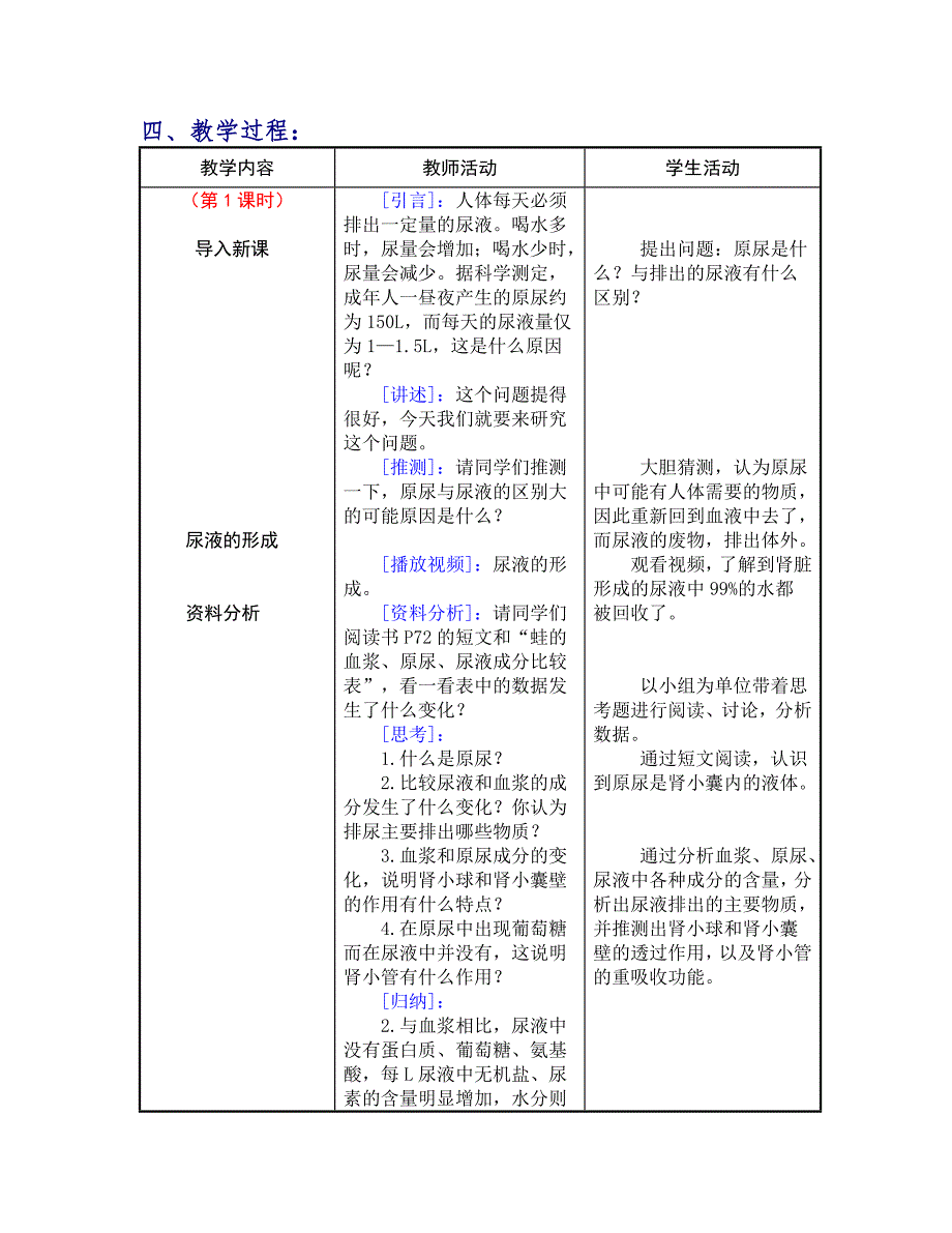 人体废物的排出教案苏教版_第2页