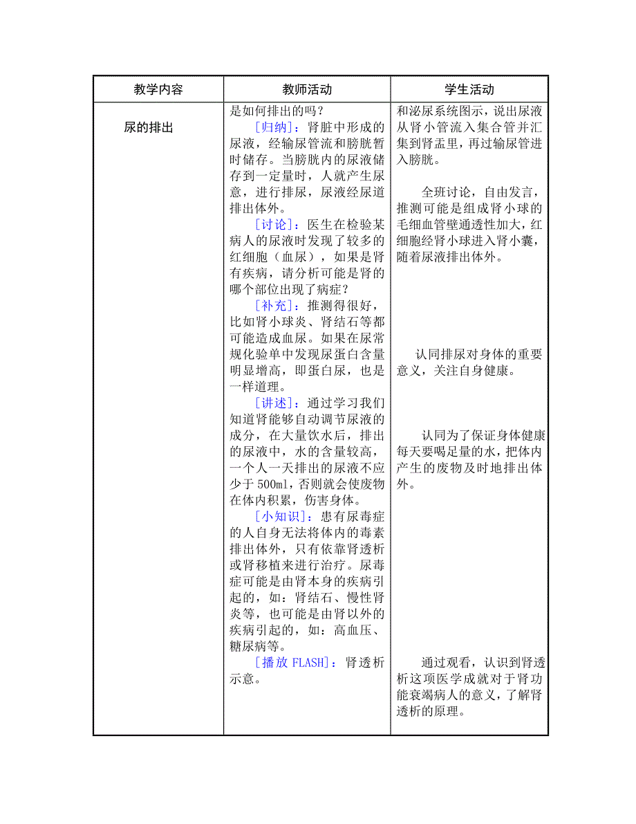 人体废物的排出教案苏教版_第4页