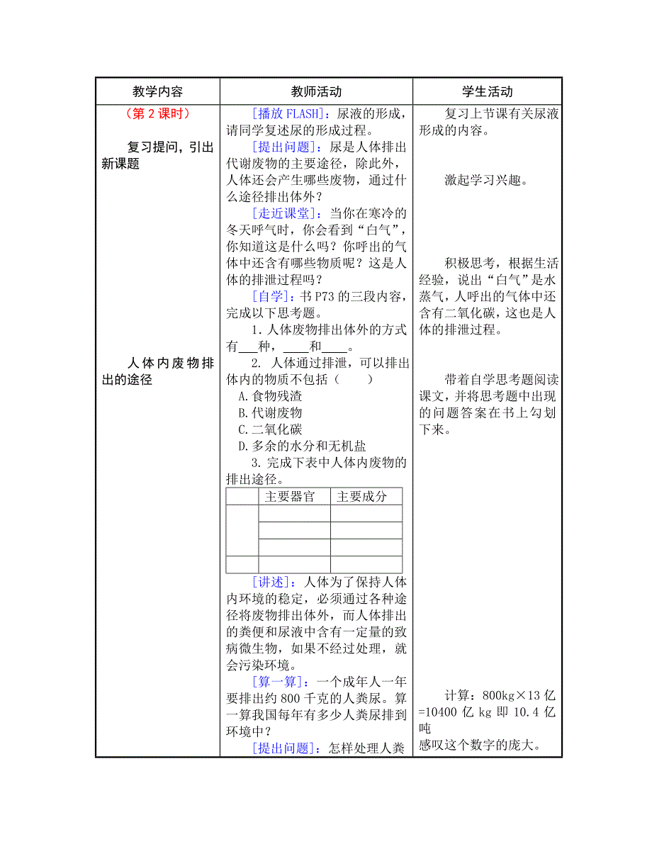 人体废物的排出教案苏教版_第5页