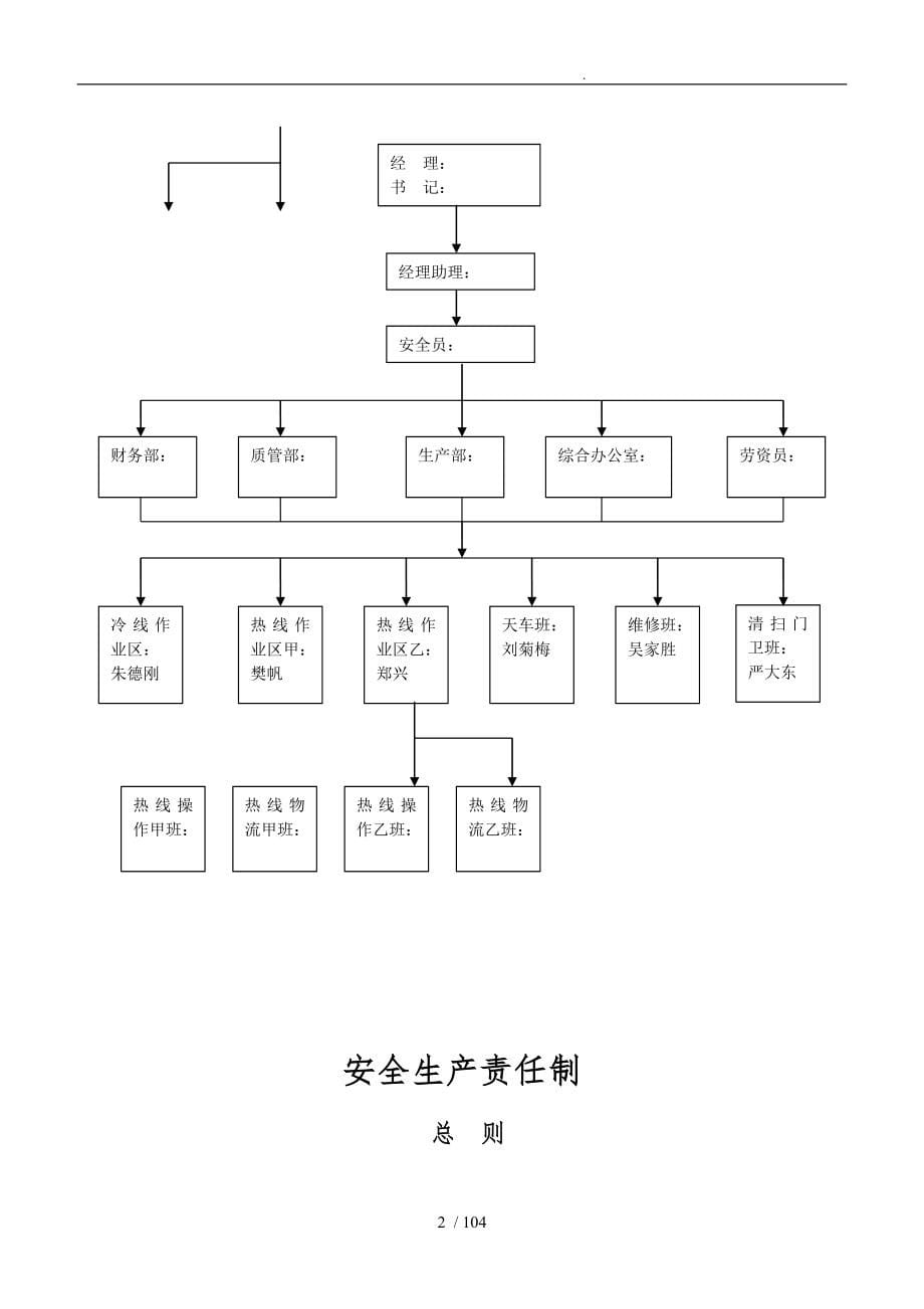 某公司安全管理制度汇编001_第5页