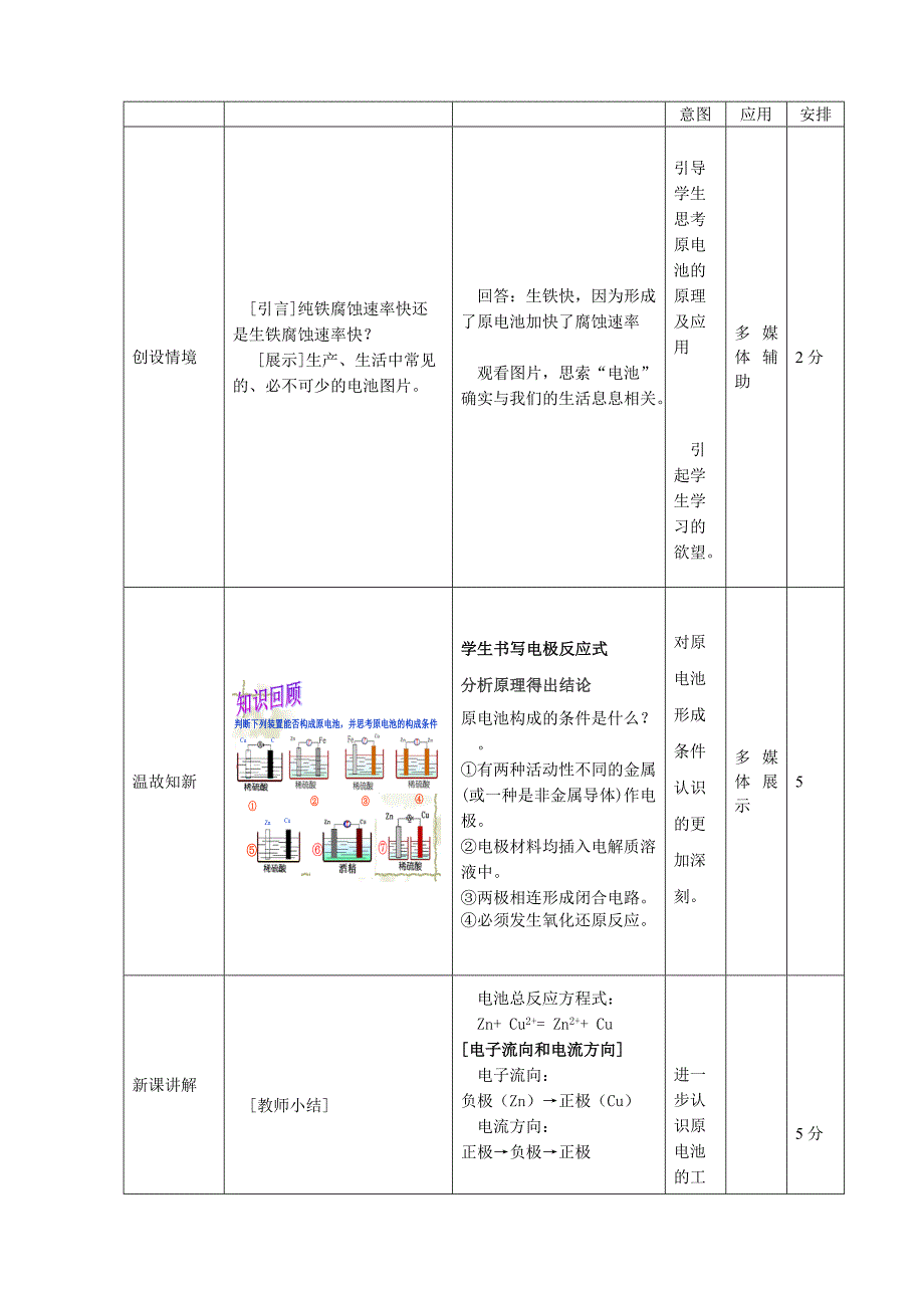 原电池教学设计_第3页