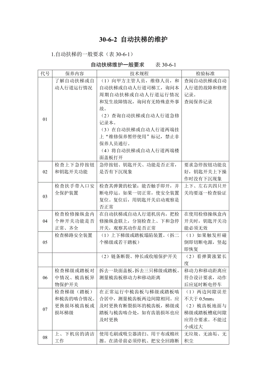 建筑施工手册 306 自动扶梯的维护保养_第2页