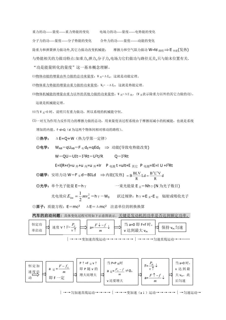 高考物理 动量和能量知识归纳_第5页