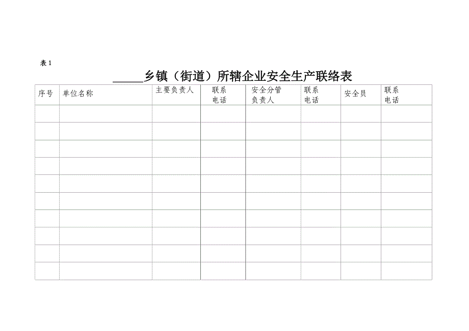 乡镇安全生产管理台帐(共21页)_第3页