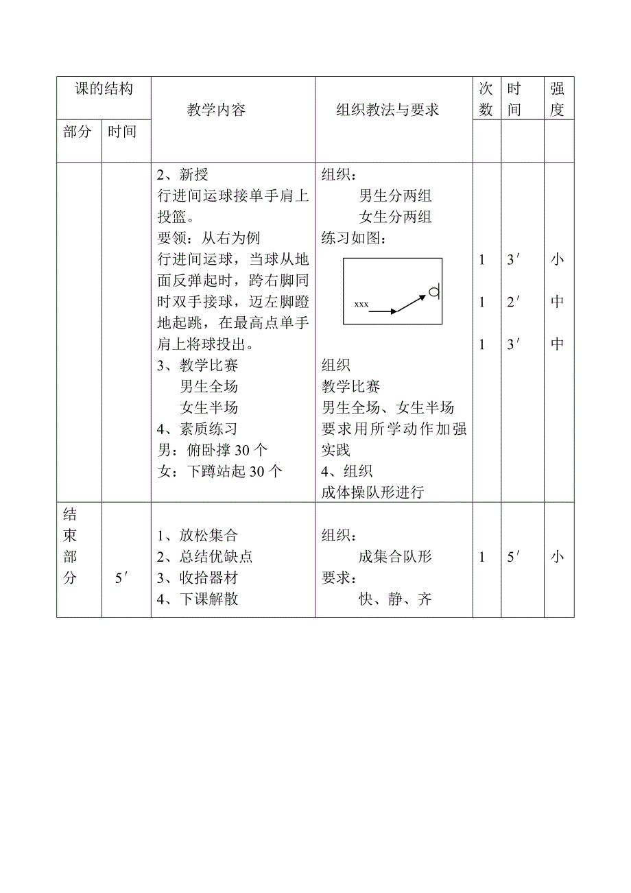 篮球单手肩上投篮教学设计.doc_第4页