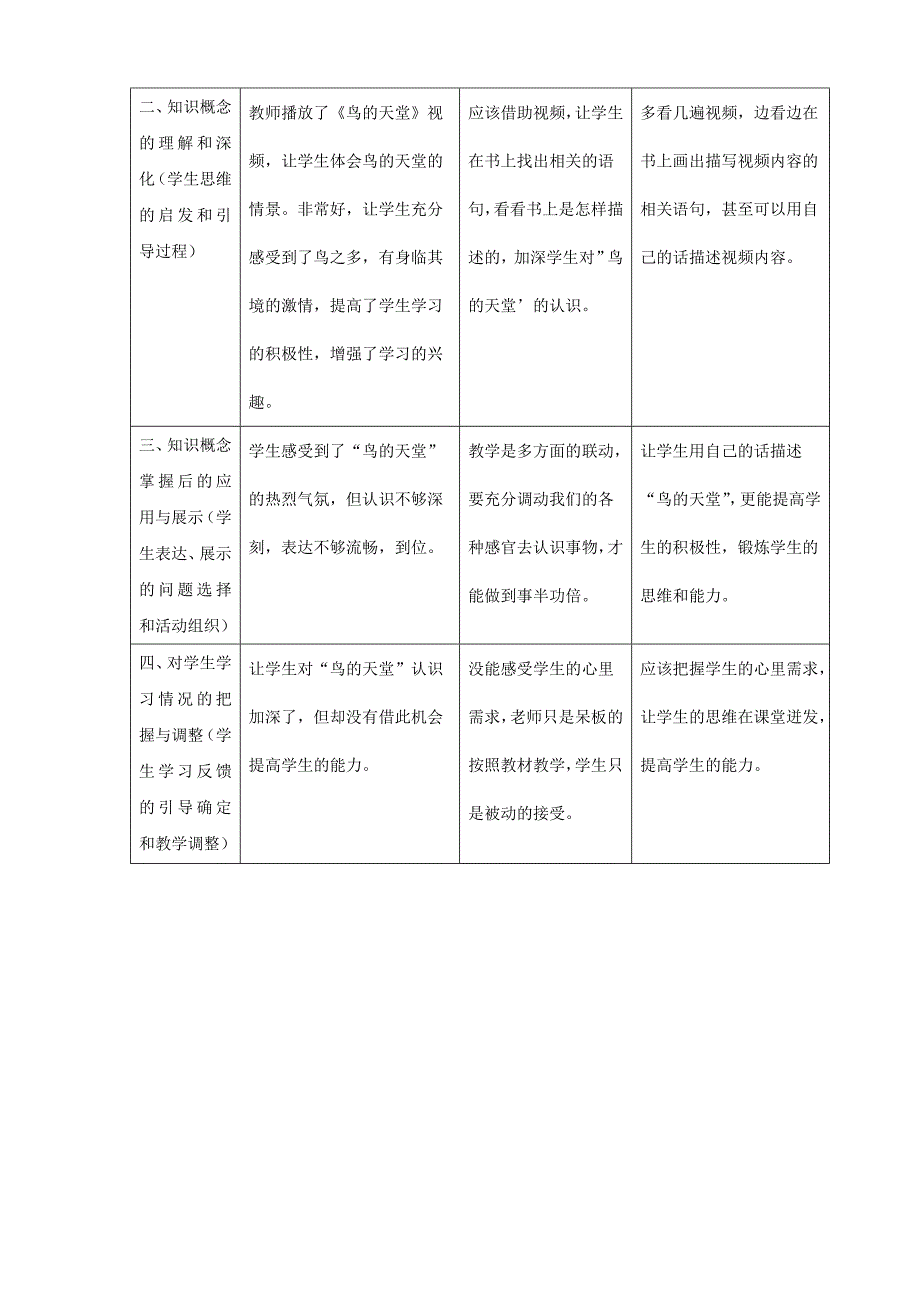 课堂观察记录与分析(作业模版)_第2页