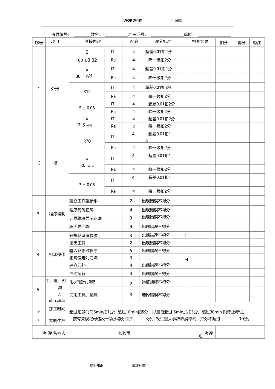 加工中心实操试题试试题题库_第2页