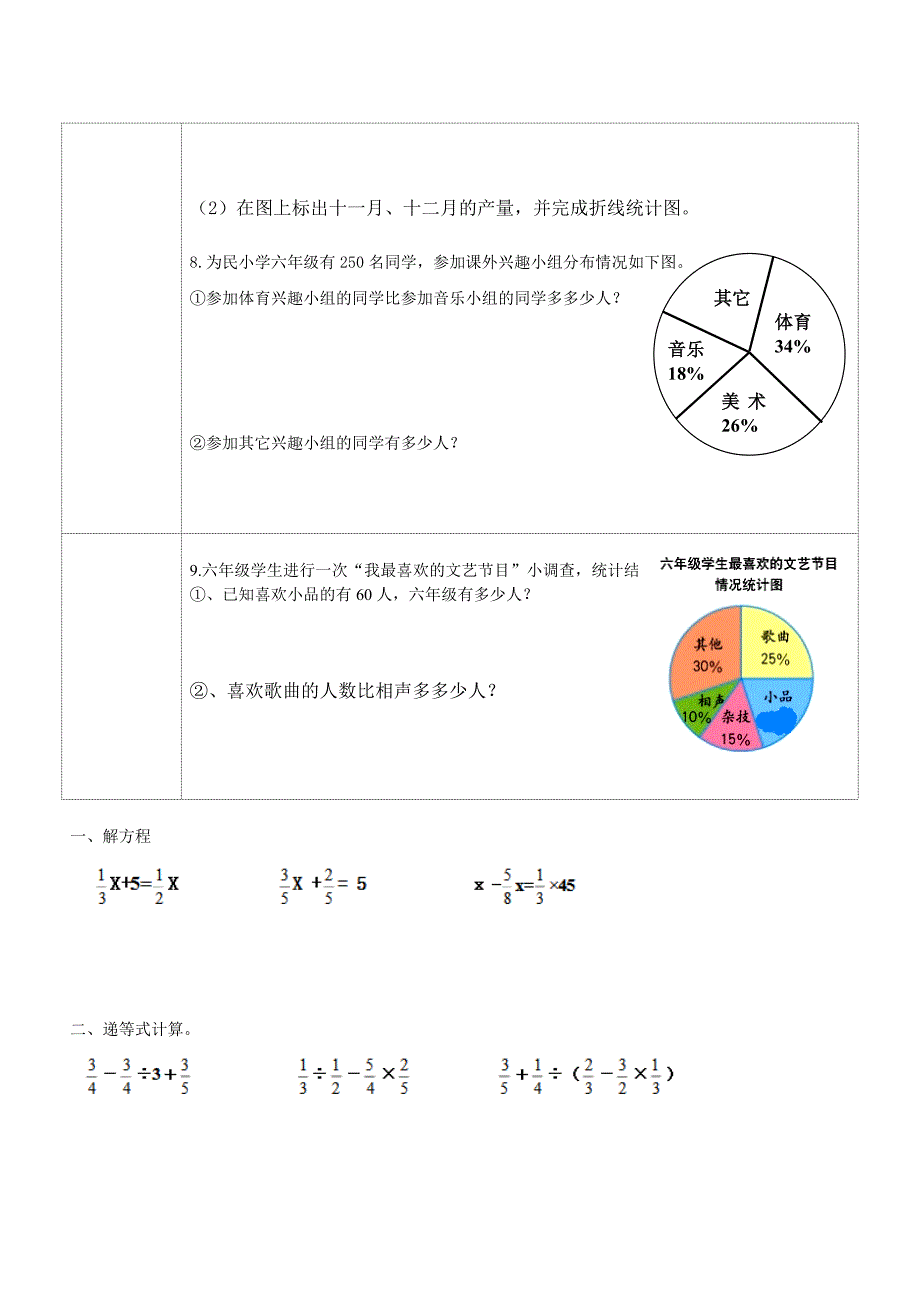 六年级数学扇形统计图知识总结_第4页