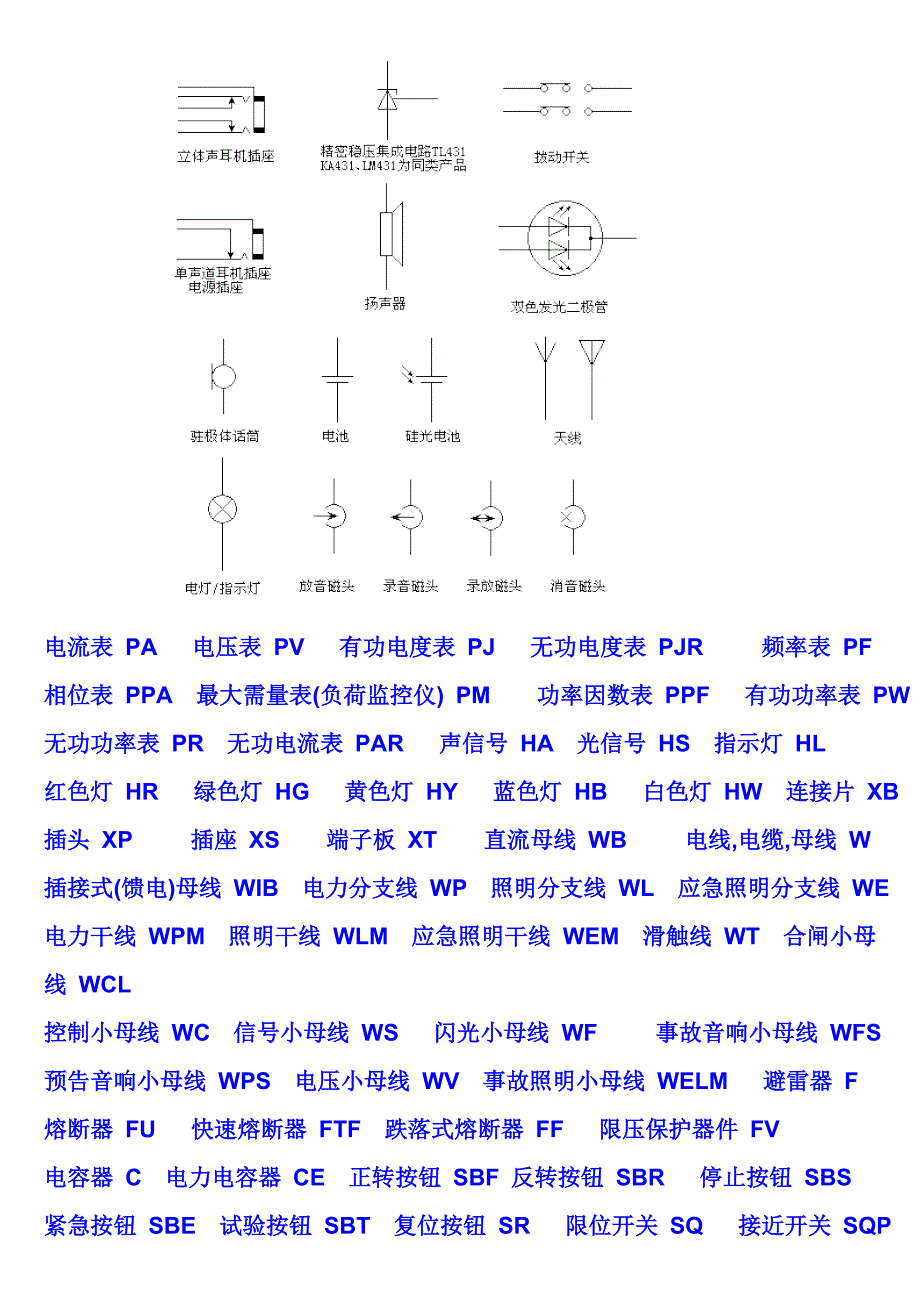 照明电路图符号大全_第3页