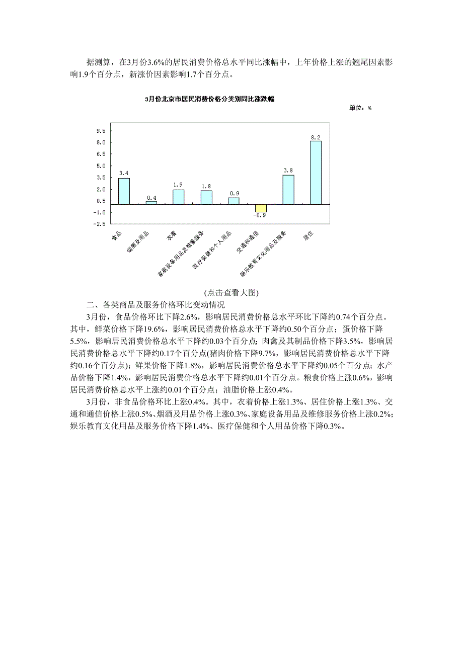 2013年3月北京市居民消费价格主要数据.doc_第2页