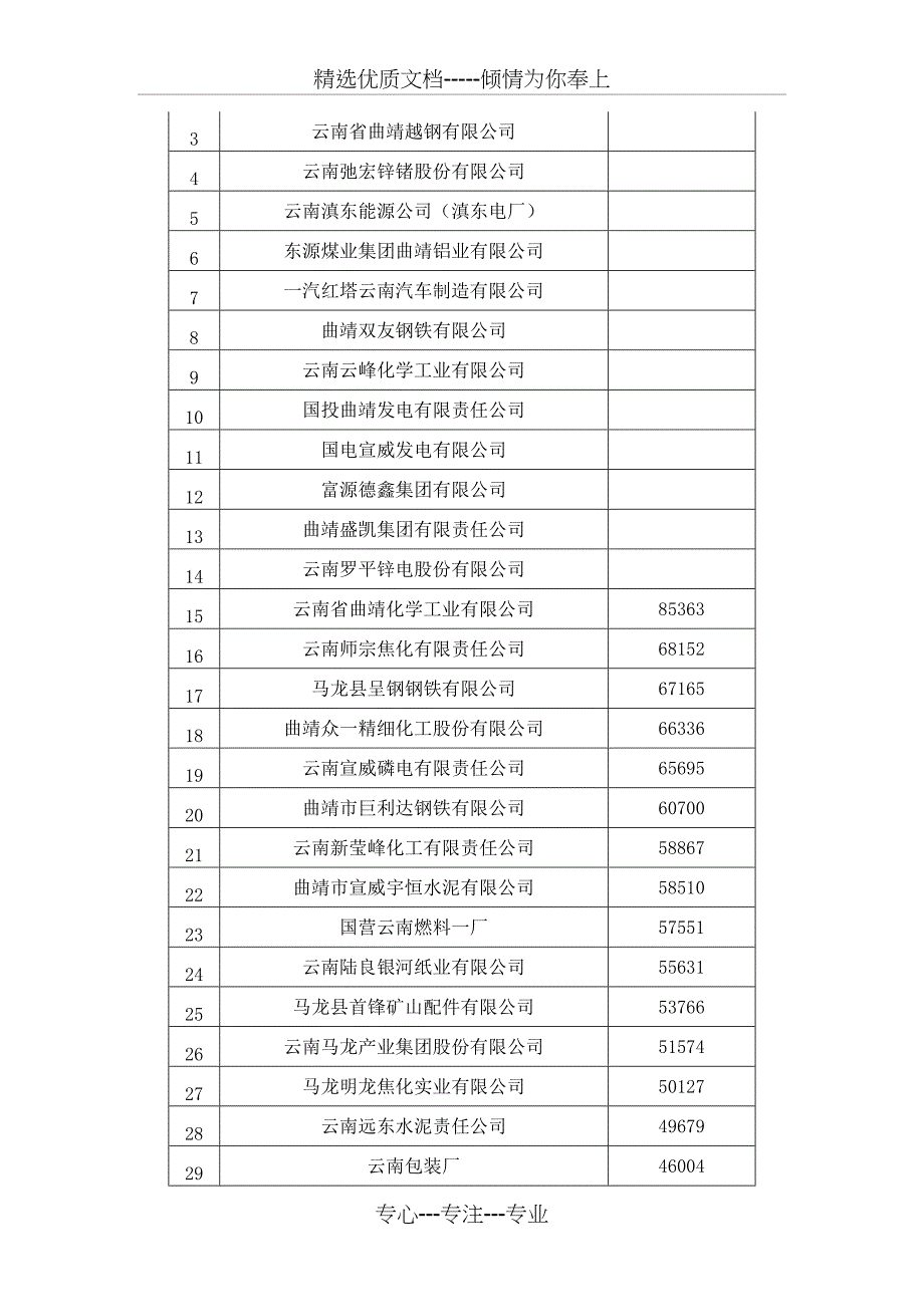 曲靖市场规划_第4页