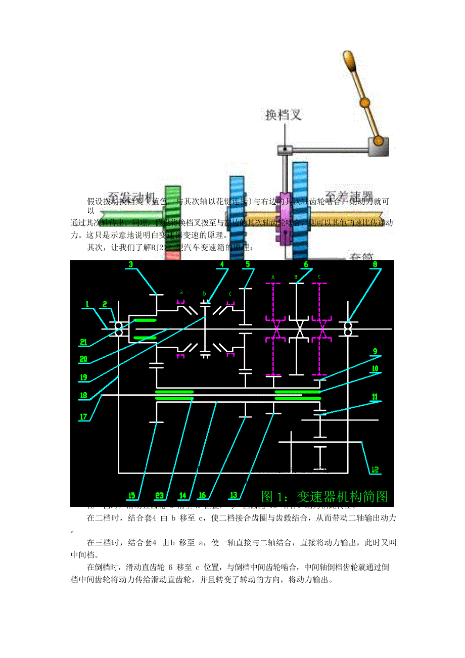 BJ212型轻型越野车三档手动变速箱拆装报告.docx_第2页