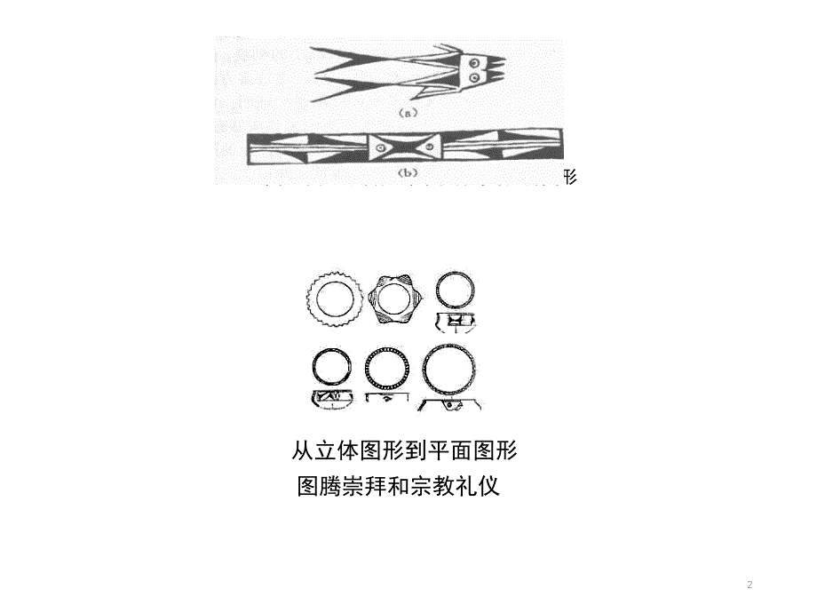 几何学的发展分享资料_第2页