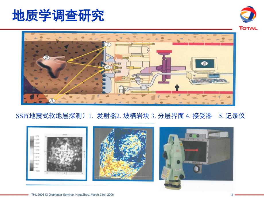 道达尔盾构机润滑方案课堂PPT_第3页