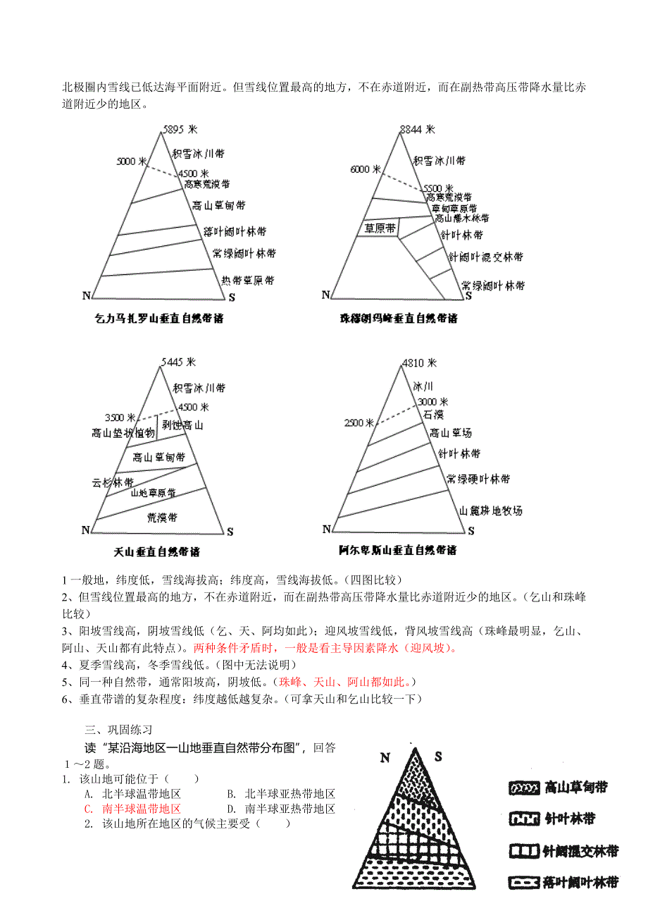 山地垂直带谱分析判读_第2页