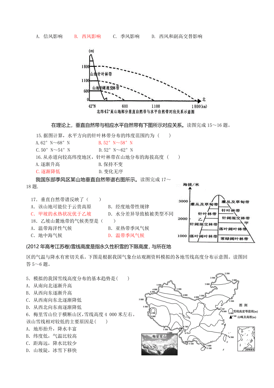 山地垂直带谱分析判读_第3页