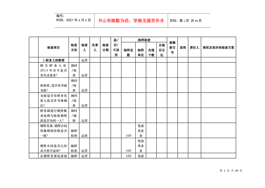 财务检查工作表值得内部审计借鉴_第1页