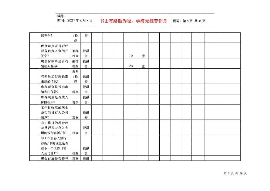 财务检查工作表值得内部审计借鉴_第5页