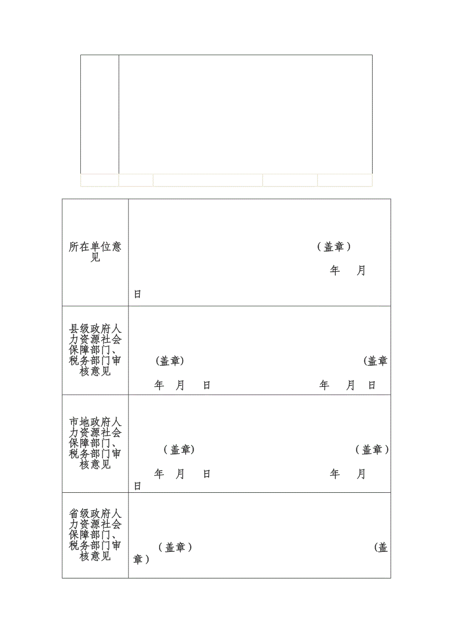 税务系统先进集体推荐审批表_第4页