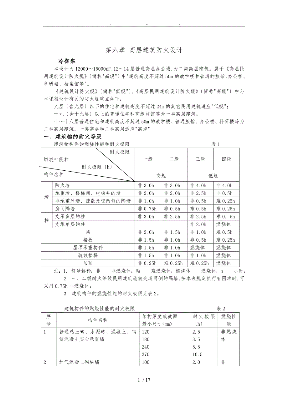 高层建筑防火设计DOC_第1页