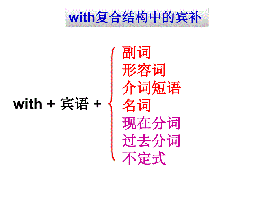 With的复合结构全面_第3页